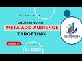 Meta Ads Audience Targeting|| Audience Option ins Meta Ads