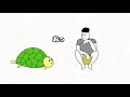 【アニメ】助けた人といじめられてた亀