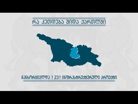 რა გაკეთდა შიდა ქართლში