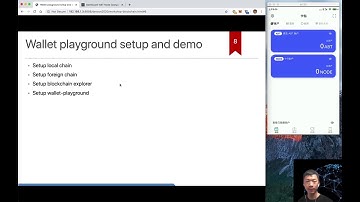 Learn how to Build a Blockchain Game with ArcBlock - Part 1