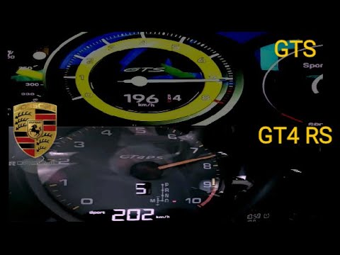 2022 Porsche 718 Cayman GT4 RS 500 HP vs 2022 Porsche Carrera GTS 480 HP Acceleration 0-200 km/h