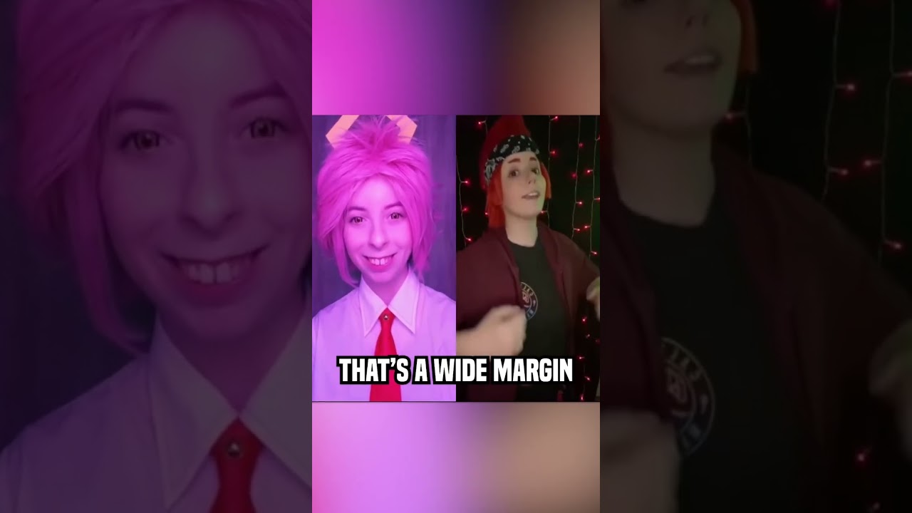 Most popular anime are 