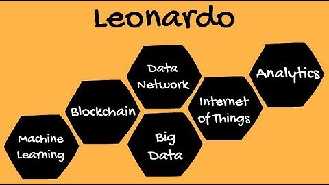 What is SAP Leonardo?
