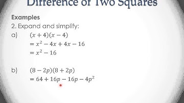 Expanding binomial products (including special products)