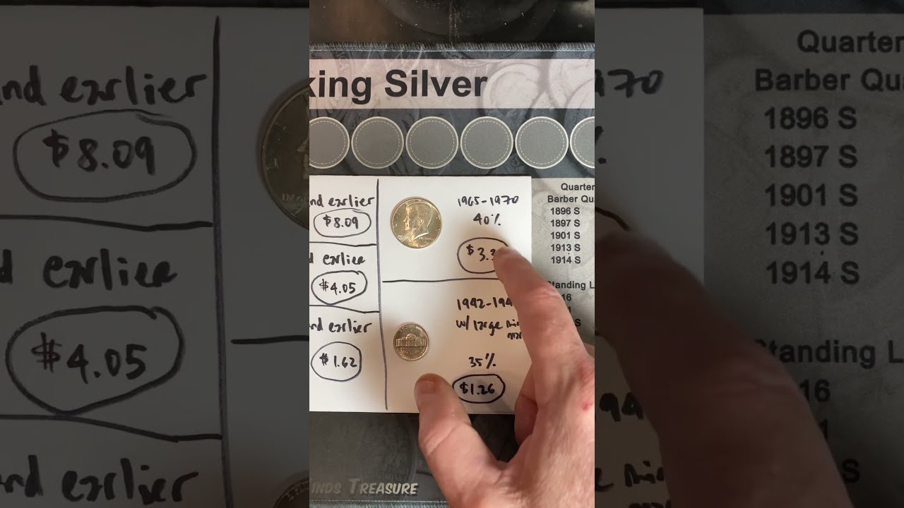 What Coins Are Silver And How Much They Worth 