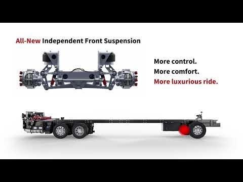 Spartan RV Chassis - Premier Drive Interactive Brochure - YouTube
