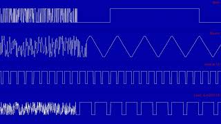 Funky Fish - R2-D2(4chn Edit) [Oscilloscope]