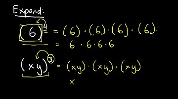 Quick Math Videos - Introduction to Exponents Part 3