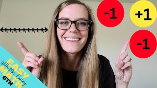 ADDING INTEGERS [Using Concrete Objects and Number Lines] 6th Grade Math