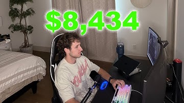 Making $8,434 trading NQ Futures | Trade Recap