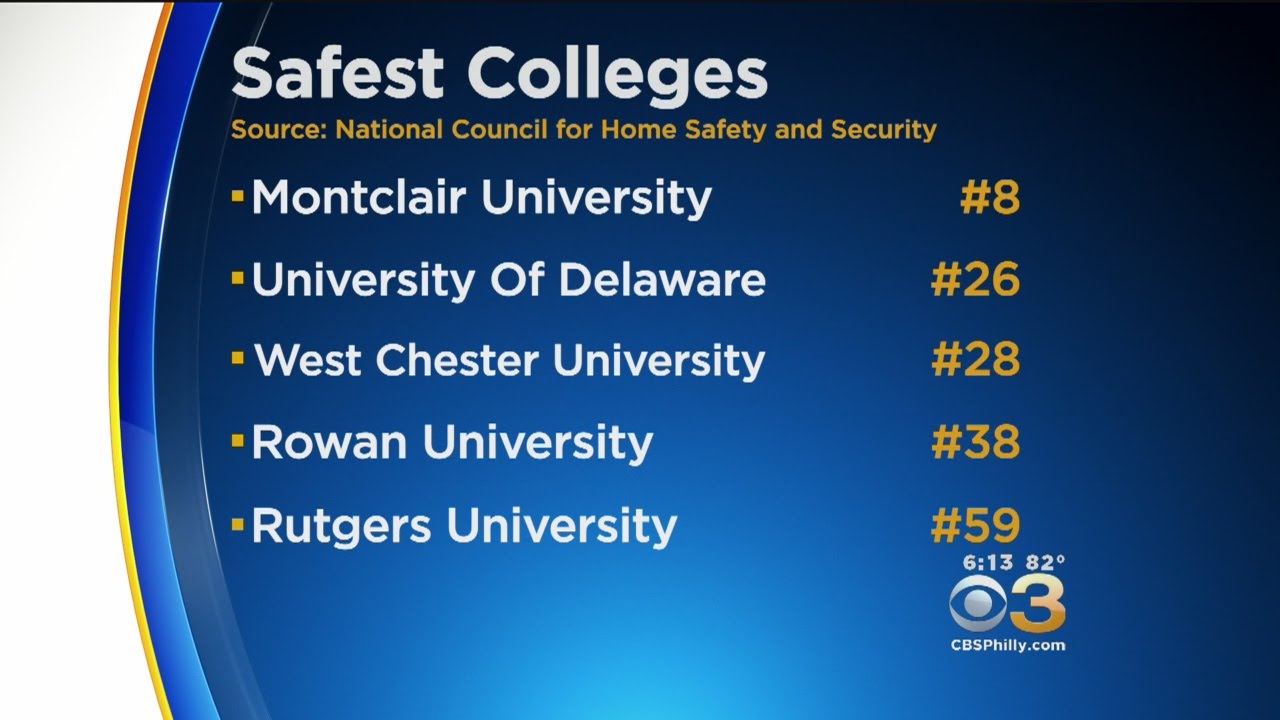 Several Area Universities Make List Of Safest Colleges In America