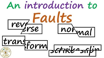 Faults - an introduction to the different types of faults. Geology in a Jiffy!