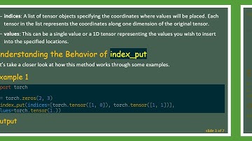 Understanding the index_put Method in PyTorch