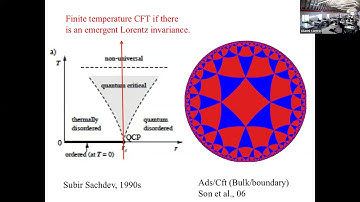Fei Zhou: Reversible Far-Away-From Equilibrium Dynamics near Quantum Critical Points: Entropy...