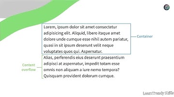 Clearing Floats in CSS | Float Property Explained