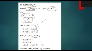Lecture 03 || Solution of 10 Problems Topic SETs || Basic To Advance Maths || Mr. Ali Bux Tunio