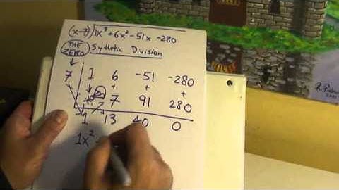 Padro Math-  Factoring Polynomial Exressions w Synthetic Division  (Part 1)