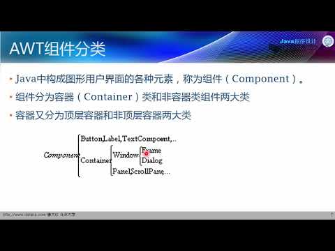 10.1.1 图形用户界面组件及分类