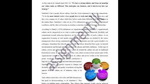 Strategic leadership and strategic management Assignment