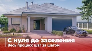 Одноэтажный дом. Шаг за шагом. Часть 1