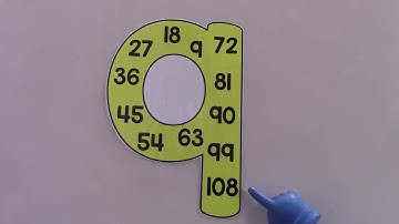 Skip Counting by 9: Learn to skip count with this easy song.