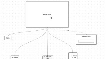 Svelvet 4.0 Feature - Snap To Grid Functionality