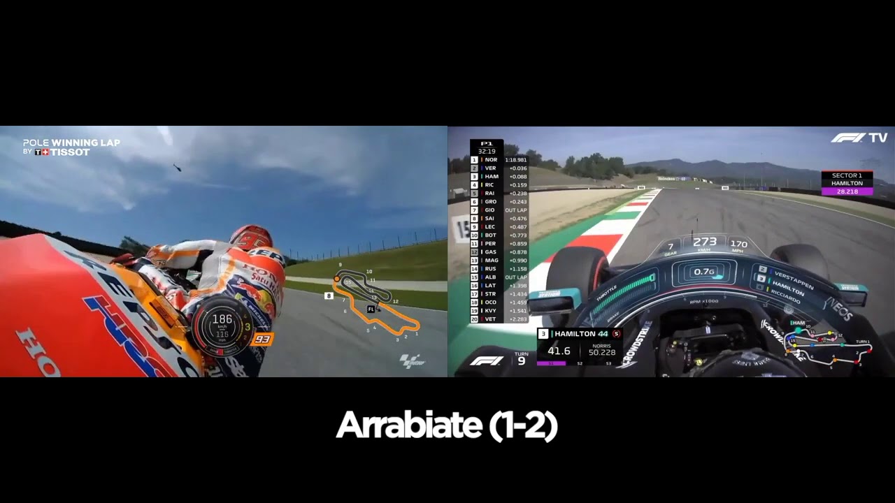 Mugello Lap Onboard (Marquez vS Hamilton)