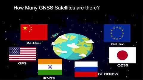 DEF CON Safe Mode Wireless Village - wytshadow - Wicked Wardriving with gps and glonass