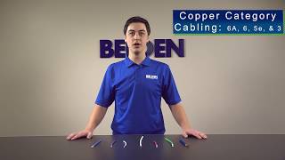 Copper Cable Overview | Belden