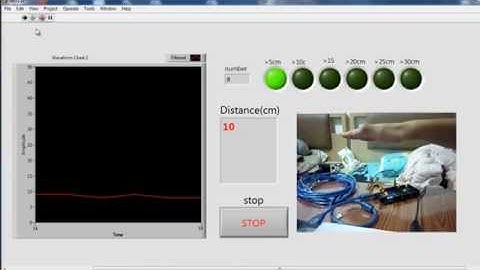 การวัดระยะทางด้วยSensor HC-SR04