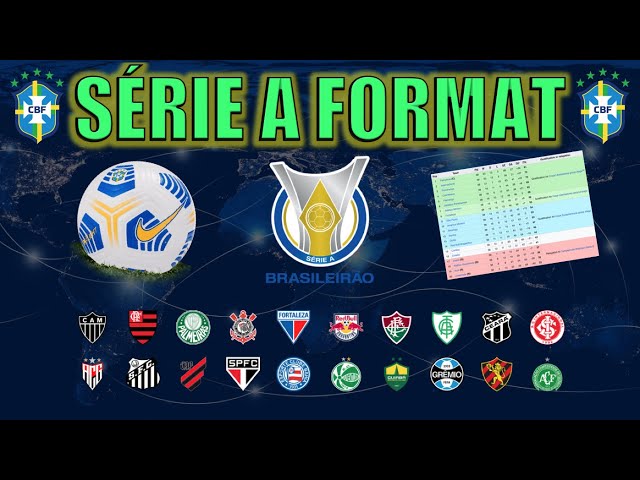 Based on a similar post I saw about La Liga) Last time each team from  Brasileirão Série B was on Série A/Brazil's first division. : r/soccer