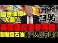 美國的經濟狀況