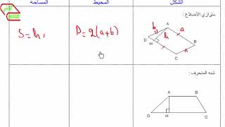 كل ما تحتاجه في التحضير لمباراة التعاقد في مادة الرياضيات الجزء 4