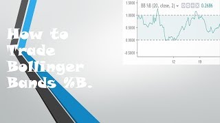 How to Trade Bollinger Bands %B