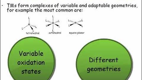 Transition metal compound geometry