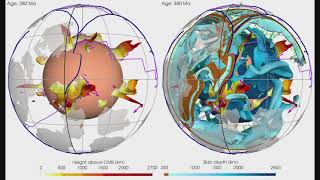 Evolution of mantle structure in response to supercontinent aggregation and dispersal
