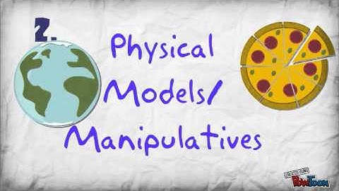 Nonlinguistic Representations