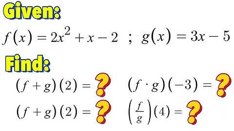 Evaluating Functions (Part 2)