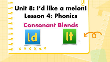 Unit 8: Lesson 4-Phonics