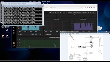 Performance Testing Continuous Integration using Open Source Tools.