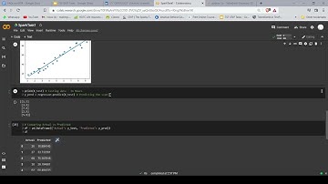 The Spark Foundation | Data Science Intern | Task 1