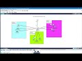 SOHO Network Design &amp; Implementation Project