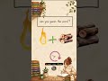 Can you guess The word | Word guessing | Emoji guessing |