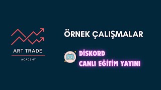 Msbob-Bb-Mbsupply-Demand Ornek Çalismalari 1