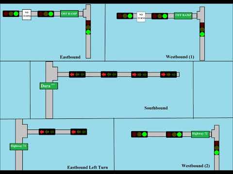 Horizontal and Vertical Traffic Light Animation ,traffic signal in New Mexico .