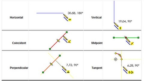 Solidworks CSWA tutorial - Sketch relations with solidworks