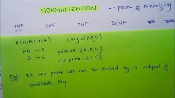 Normalization | DBMS | Partial dependency | transitive dependency | decomposition
