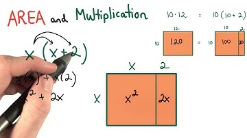 More Area and Factors - Visualizing Algebra