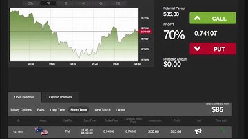 Auto Binary Signals (Main ABS) Video 3 Live Trading - July 17th 2015