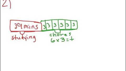 Grade 3 Module 3 Lesson 18